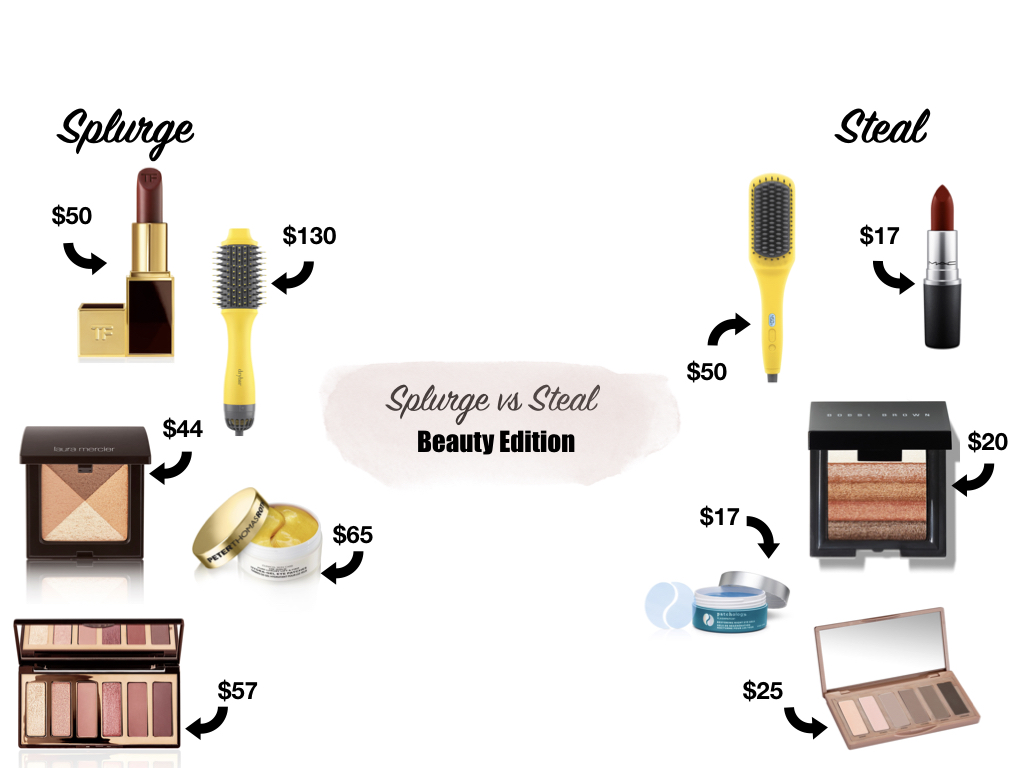 Splurge vs Steal: Beauty Edition